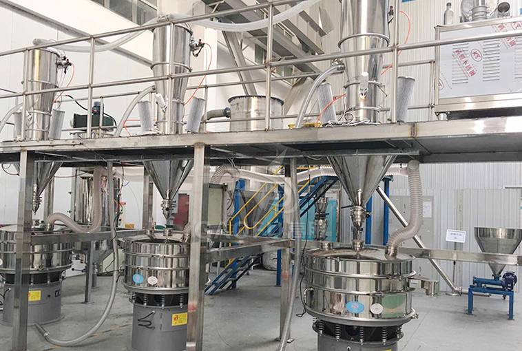 金屬粉末輸送篩分系統