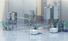 中央廚房供粉系統(tǒng)